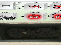 新型鋸齒形碳黑，研發突破！